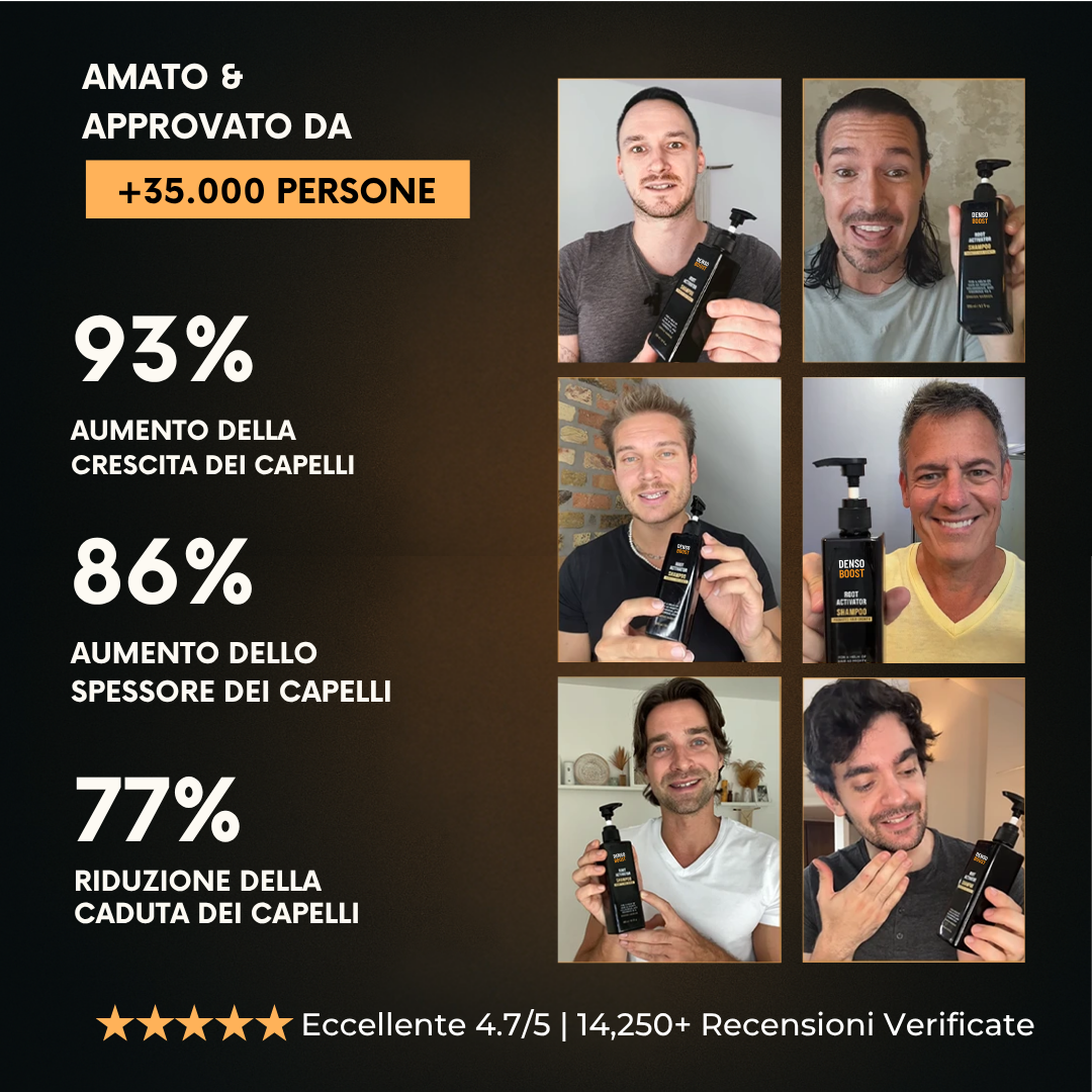 Shampoo Riparatore DensoBoost  – Ricrescita Visibile in 6 Settimane Senza Farmaci