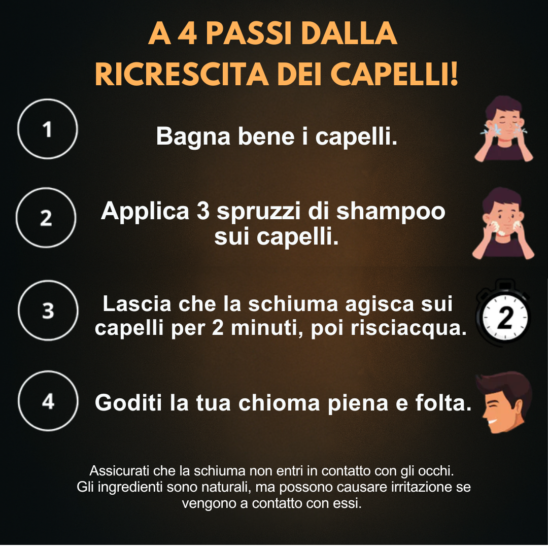 Shampoo Riparatore DensoBoost  – Ricrescita Visibile in 6 Settimane Senza Farmaci