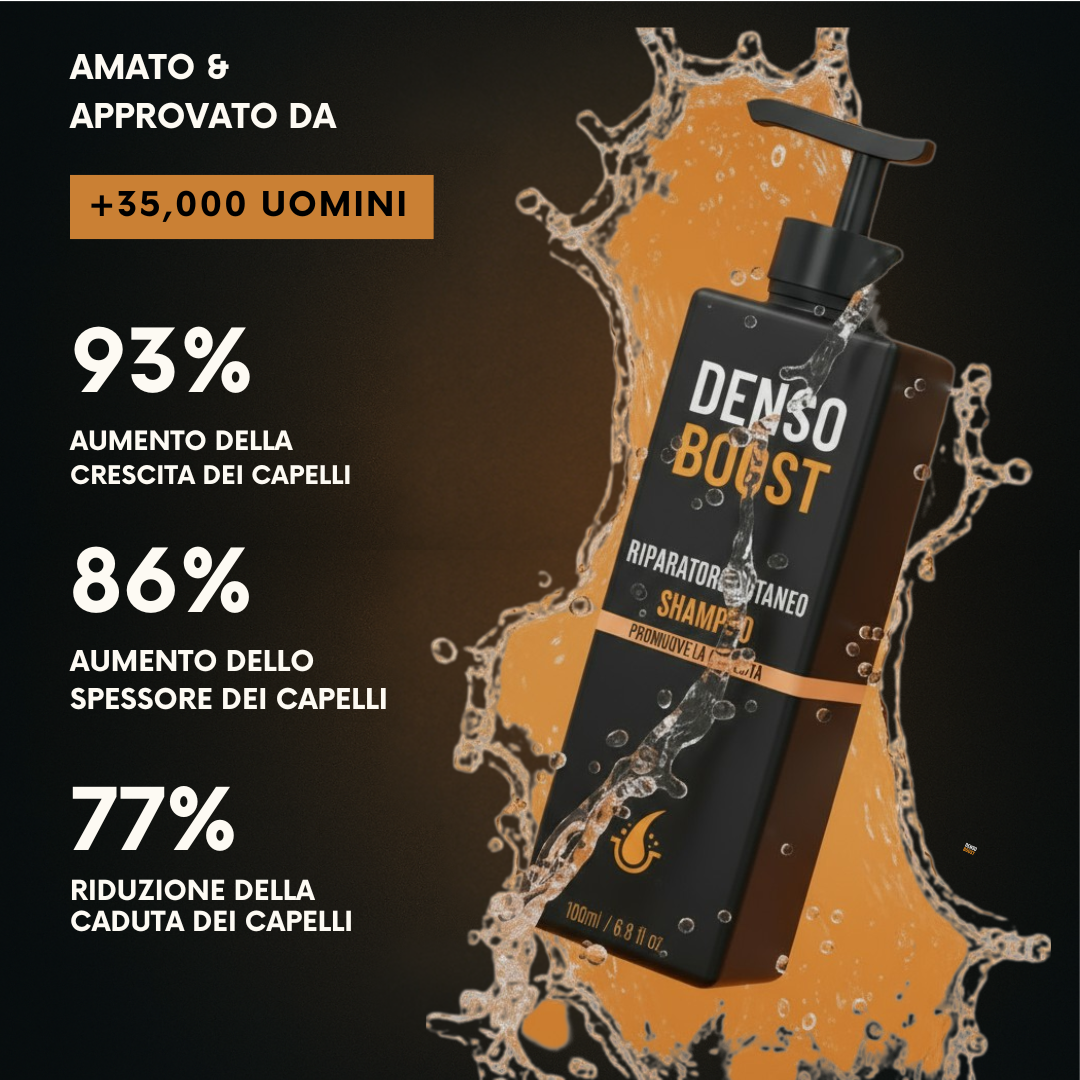 Shampoo Riparatore DensoBoost  – Ricrescita Visibile in 6 Settimane Senza Trapianto